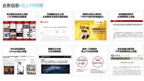 传易互动 专业品牌公关与Digital整合营销解决方案服务商